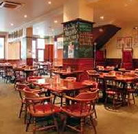 Inflation - Pubs Adelaide 1