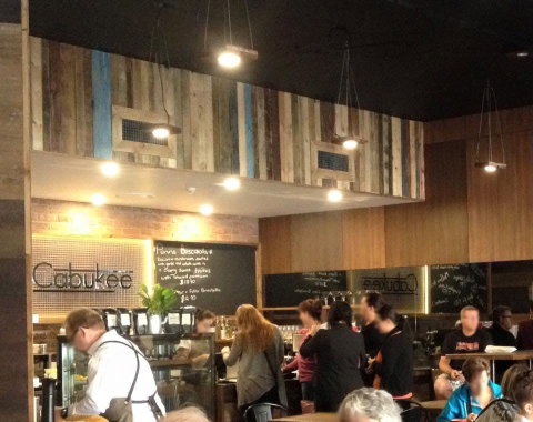 Cabukee - Pubs Adelaide 0