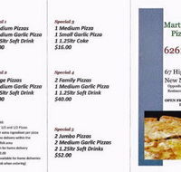 Martin Cash Pizza - Pubs Adelaide