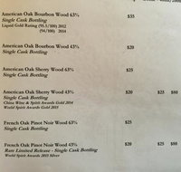 Nant Atrium Restaurant  Cellar Door - Pubs Adelaide